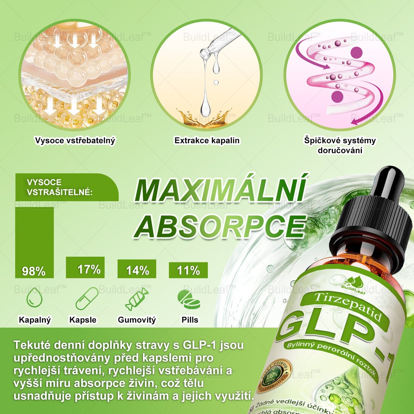 🍃 Oficiální obchod v České republice |🍃  BuildLeaf® Tirzepatid GLP-1 kapky pro podporu hubnutí – 👩‍⚕️ Potravinářský spalovač tuků vyvinutý Českou asociací pro léčbu obezity.
